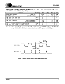 ͺ[name]Datasheet PDFļ9ҳ