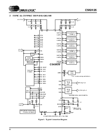 浏览型号CS42426-CQZ的Datasheet PDF文件第8页