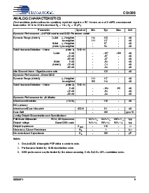 ͺ[name]Datasheet PDFļ9ҳ