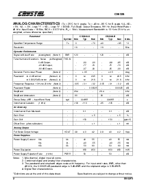 ͺ[name]Datasheet PDFļ2ҳ