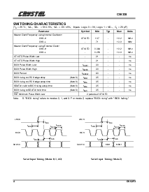 ͺ[name]Datasheet PDFļ4ҳ