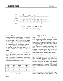 ͺ[name]Datasheet PDFļ7ҳ