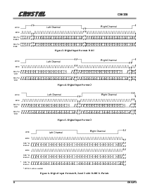 ͺ[name]Datasheet PDFļ8ҳ