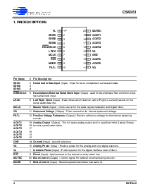 ͺ[name]Datasheet PDFļ4ҳ