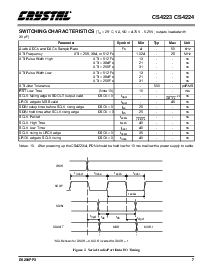 浏览型号CS4223-KS的Datasheet PDF文件第7页