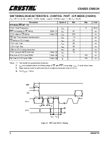 ͺ[name]Datasheet PDFļ8ҳ