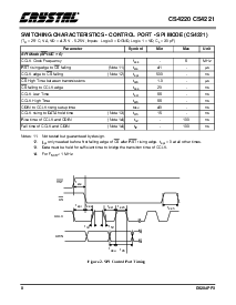 浏览型号CS4221-KS的Datasheet PDF文件第8页