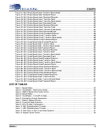 ͺ[name]Datasheet PDFļ5ҳ