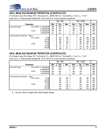 ͺ[name]Datasheet PDFļ9ҳ