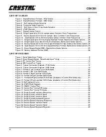 ͺ[name]Datasheet PDFļ4ҳ