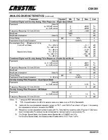 ͺ[name]Datasheet PDFļ6ҳ
