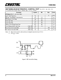 浏览型号CS4228A-KS的Datasheet PDF文件第8页