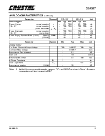 ͺ[name]Datasheet PDFļ5ҳ