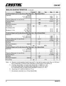 ͺ[name]Datasheet PDFļ6ҳ