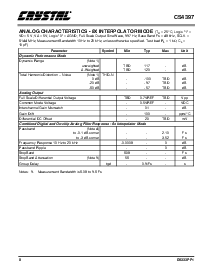 ͺ[name]Datasheet PDFļ8ҳ