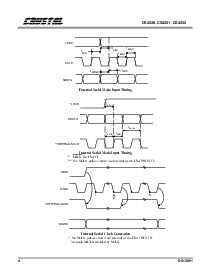 浏览型号CS4330-KS的Datasheet PDF文件第4页