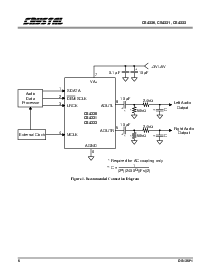 浏览型号CS4330-KS的Datasheet PDF文件第6页