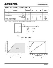 浏览型号CS4335的Datasheet PDF文件第6页