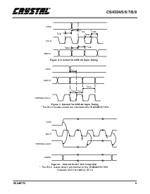 ͺ[name]Datasheet PDFļ9ҳ