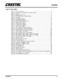 ͺ[name]Datasheet PDFļ5ҳ