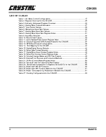 ͺ[name]Datasheet PDFļ6ҳ