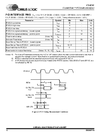 浏览型号CS4281-CQ的Datasheet PDF文件第6页