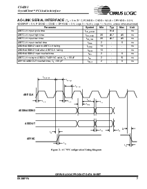 ͺ[name]Datasheet PDFļ7ҳ