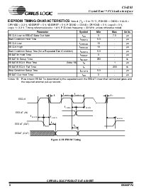 浏览型号CS4281-CQ的Datasheet PDF文件第8页