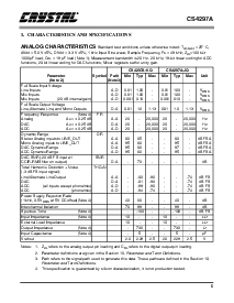 浏览型号CS4297A的Datasheet PDF文件第5页