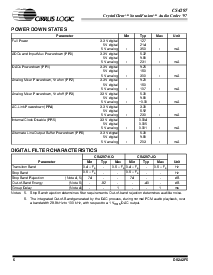 ͺ[name]Datasheet PDFļ6ҳ