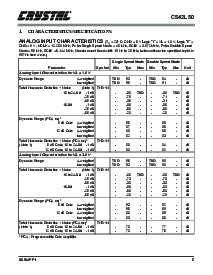 ͺ[name]Datasheet PDFļ5ҳ