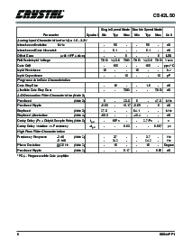 ͺ[name]Datasheet PDFļ6ҳ