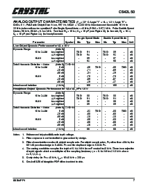 ͺ[name]Datasheet PDFļ7ҳ