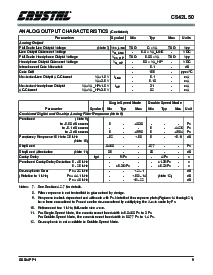 ͺ[name]Datasheet PDFļ9ҳ
