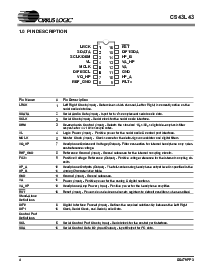 浏览型号CS43L43的Datasheet PDF文件第4页