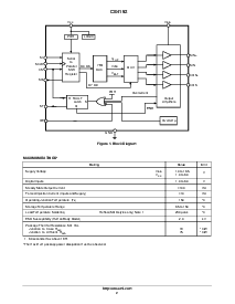 ͺ[name]Datasheet PDFļ2ҳ