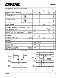 浏览型号CS4226的Datasheet PDF文件第5页