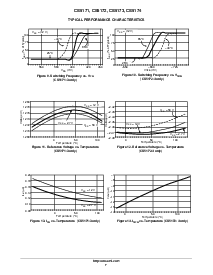 ͺ[name]Datasheet PDFļ7ҳ