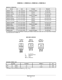 浏览型号CS5203A-3的Datasheet PDF文件第8页