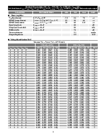 浏览型号CS51313GDR16的Datasheet PDF文件第3页