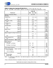 浏览型号CS5014-BL14的Datasheet PDF文件第4页