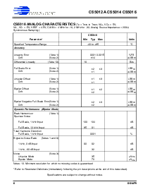 浏览型号CS5014-BL14的Datasheet PDF文件第6页