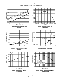 ͺ[name]Datasheet PDFļ4ҳ