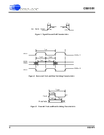 浏览型号CS61581-IL的Datasheet PDF文件第8页