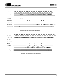 浏览型号CS98100-CM的Datasheet PDF文件第9页