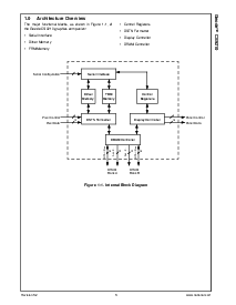 浏览型号CS9210的Datasheet PDF文件第3页