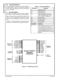 浏览型号CS9210的Datasheet PDF文件第4页