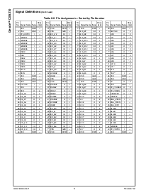 浏览型号CS9210的Datasheet PDF文件第6页