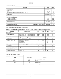 浏览型号CS9202的Datasheet PDF文件第2页