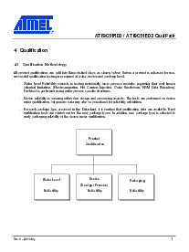 ͺ[name]Datasheet PDFļ7ҳ